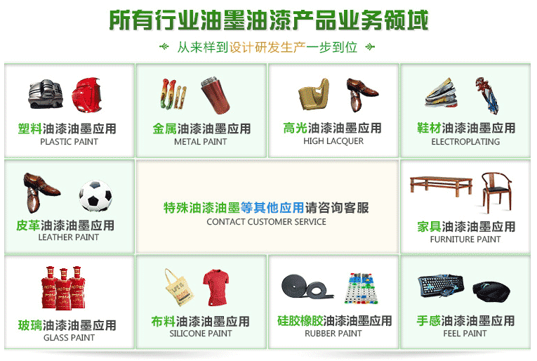 如需咨詢更多，請聯系客服